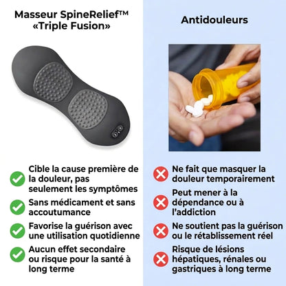 SpineRelief™ - Masseur Triple PRO
